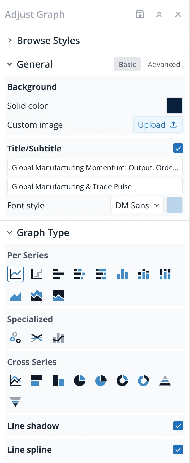 The Adjust Graph panel: background and title styling, font, and the per-series, specialized and cross-series chart types