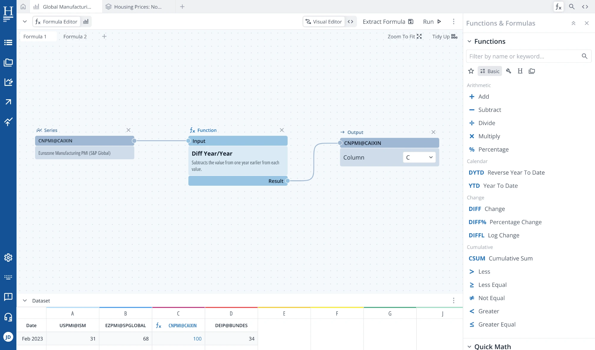 The visual formula editor: a Eurozone PMI series wired through a Diff Year/Year function block into an output column, with the function catalogue open beside it